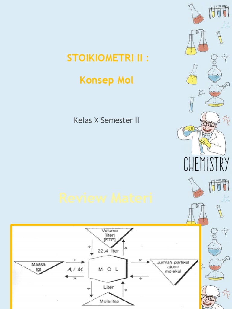 Konsep Mol dan Stoikiometri Kelas X | PDF | Metode & Bahan Ajar ...