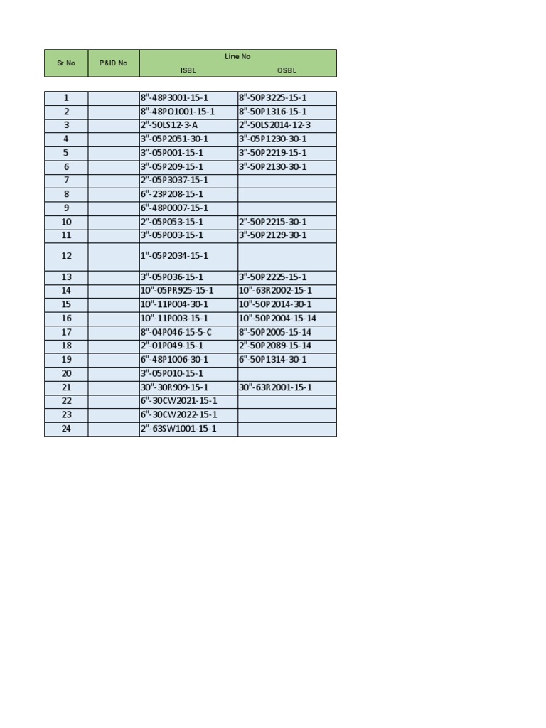 Battery Limits in Oil and Gas Refinery | PDF | Chemical Process ...