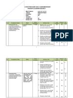 KISI–KISI SOAL UJIAN MADRASAH MATEMATIKA XII 2020/2021