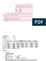 Tugas Capital Budgeting