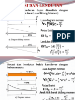 Lendutan Dan Rotasi