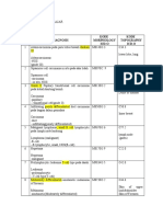 Praktikum8 - 191204064 - MUHAMMAD MIFTAH FAJAR