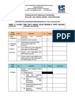 Laporan PLC Peer Coaching