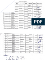 Navttc Exam Attendance