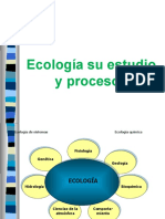 Ecologia, Su Estudio y Procesos