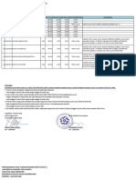 01 Pengumuman Hasil Yudisium Tahap I Januari 2021 FIK