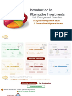 Introduction To Alternative Investments: Risk Management Overview