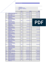 Informasi Rekening Maret 2021