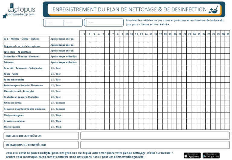 Exemple de plan de nettoyage et désinfection