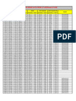 Revised Sub-Grade Data 27+420-37+000