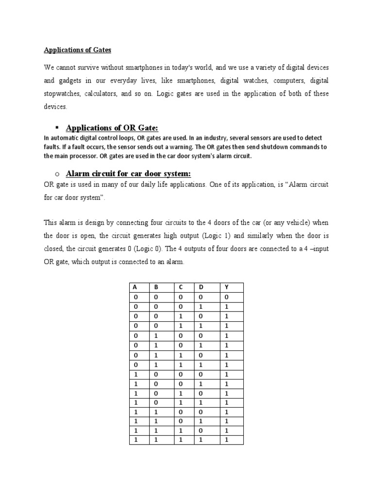 Gate Application PDF Security Alarm Information Age