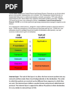 Tcp/Ip: Protocol, TCP/IP Is A Set of Rules (Protocols) Governing Communications Among All Computers On The