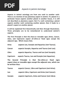 Jaimini Aspects