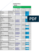 Rotary International District 3820 Directory RY 2019-2020: Area 2 - Batangas / Mindoro Oriental Presidents