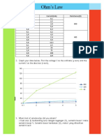 LKPD Ohm's Law