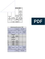 Cost Report MoCo Concentrator Crusher