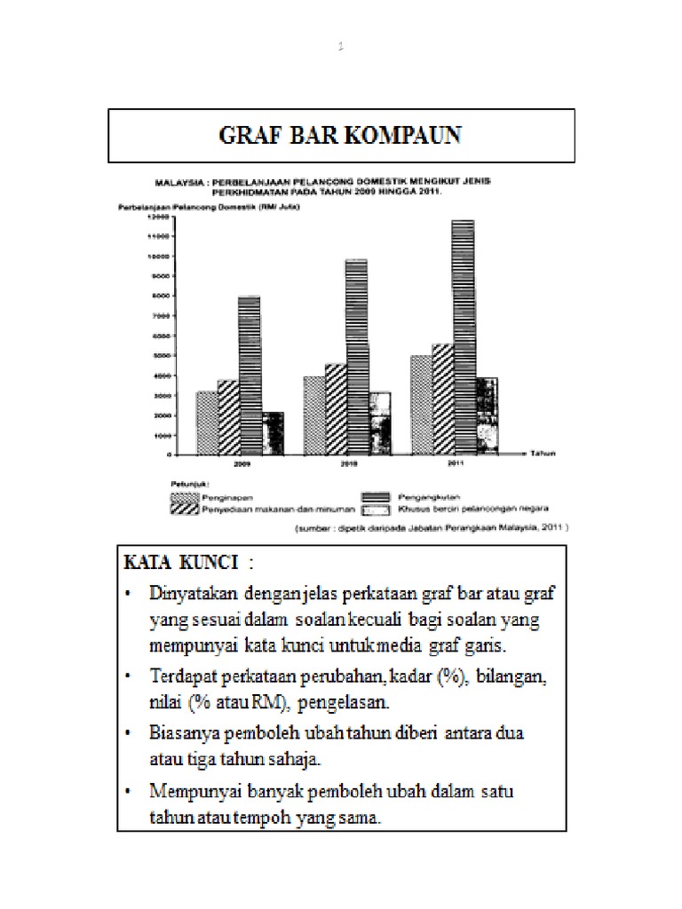 Nota Graf Pam 2 Pdf