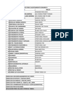 Ejercicios para Calentamiento Dinamico