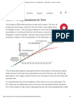 IEDM - The Big Decisions For 5nm - Breakfast Bytes - Cadence Blogs - Cadence Community