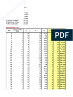 Tugas Pola Data TPB Kelompok 3