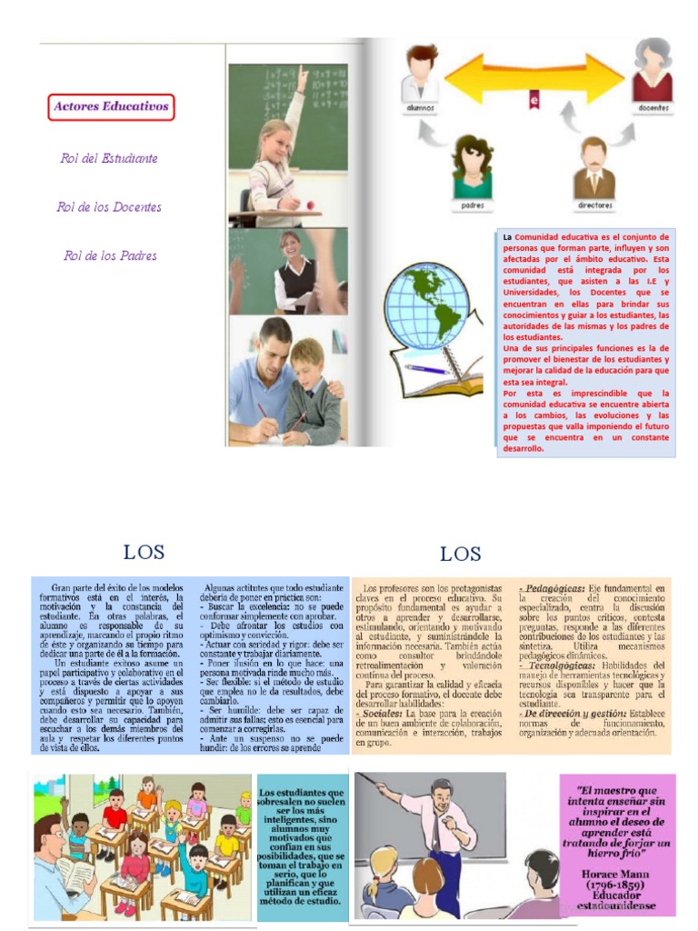 Actores de la Comunidad Educativa | PDF | Salud y bienestar