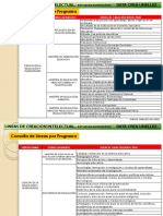 Líneas de Investigación o Creación Intelectual UNELLEZ Febrero 2021