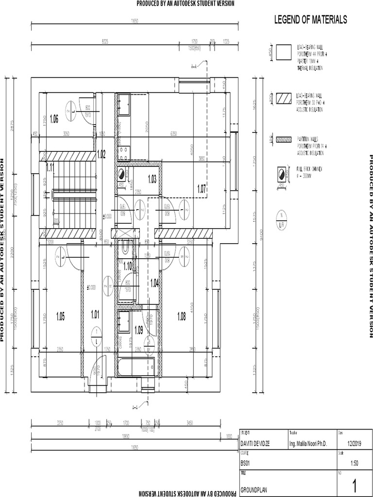 Groundplan Legend and Details | PDF