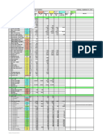 Overall Structural Qty Summary