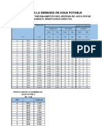 Diseño de Laguna Facultativa - Sector 9 y 12 - q=20.34lps y q=49.46lps - Año 10-19-03-2021