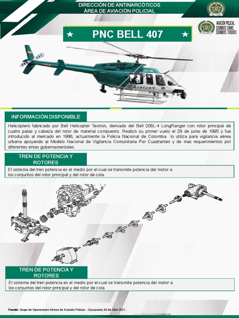 Infografia Bell 407 | PDF | Rotor del helicóptero | Transmisión (Mecánica)