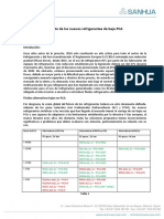 Sanhua Acepta El Reto de Los Nuevos Refrigerantes de Bajo Pca PDF 1526636408