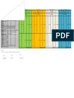 Project Title: Supply and Installation of Two Unit Transfer Pump