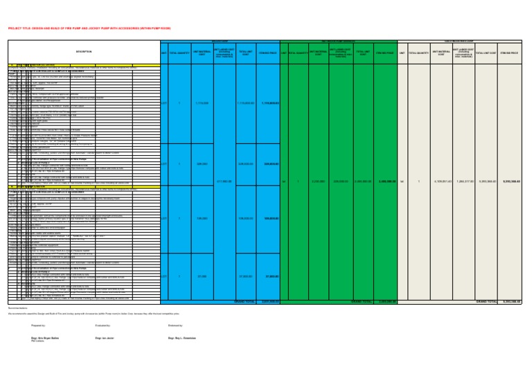 Fire Pump and Jockey Pump Design Details | PDF | Pump | Pipe (Fluid ...