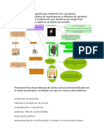 Fases de L Trabajo