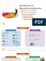 Slides - Alternative Investments - Infrastructure and Other Alternative Investments