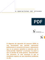 Sesión 5 Diagrama de Operación de Procesos - 2015