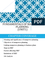 Fundamentals of Manpower Planning (UNIT1)