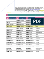 Lista de verbos irregulares en inglés