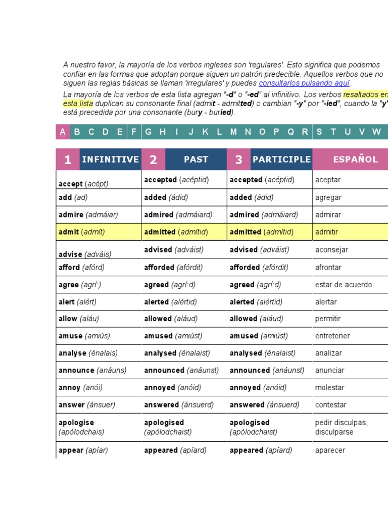 A Nuestro Favor | PDF | Verbo | Conjugación gramatical