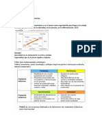 Iso 9001 Agraria