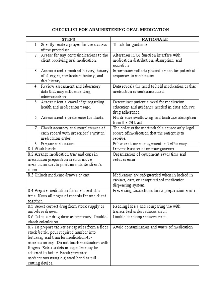 Checklist For Administering Oral Medication Steps Rationale PDF