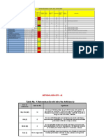 Matriz Maquinaria y Equipo, 002