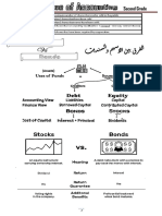 Common vs preferred stock