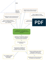 arboldeproblemas (1) (1)