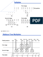 Wallace-Tree Multiplier: 6 5 4 3 2 1 0 6 5 4 3 2 1 0 Partial Products First Stage Bit Position