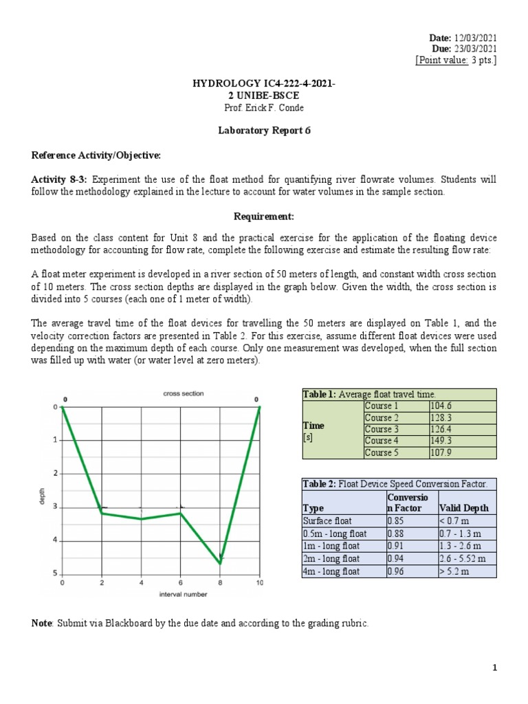 Estimating River Flow Rate Using the Float Method Laboratory Report