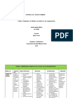 Cuadro Comparativo Modelos Janeth Aguilar