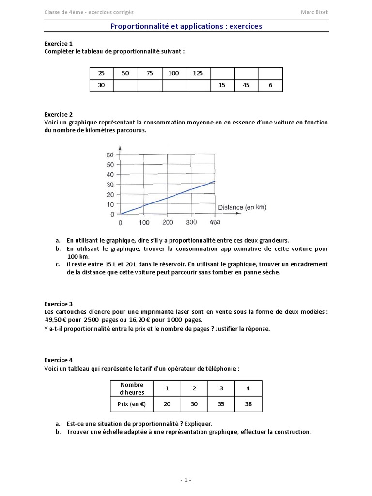évaluation Pourcentage 6ème Avec Corrigé Pdf 4-02-Exercices Corriges | PDF | Pourcentage | Chocolat