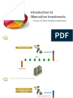 Introduction To Alternative Investments: Forms of Real Estate Investment