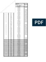 Modelo de Simulación DADOS 1000 Simulaciones